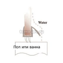 SN114-009B1-8 Профиль уплотнительный стекло 8 мм 2.2 метра