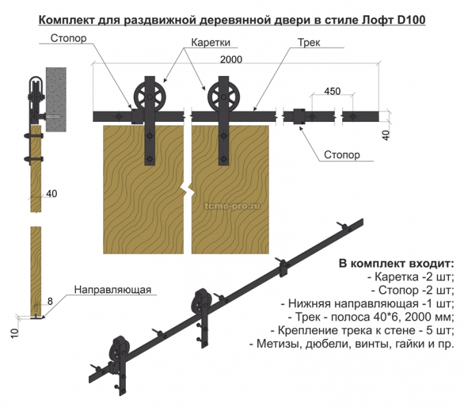 A044 Комплект раздвижной системы