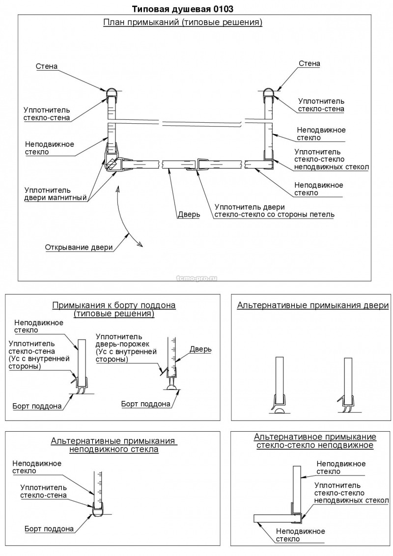 SN600-0103 Стеклянная душевая перегородка