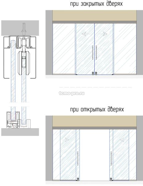 00-11 Система ГАРМОНИЯ в проем к потолку две двери