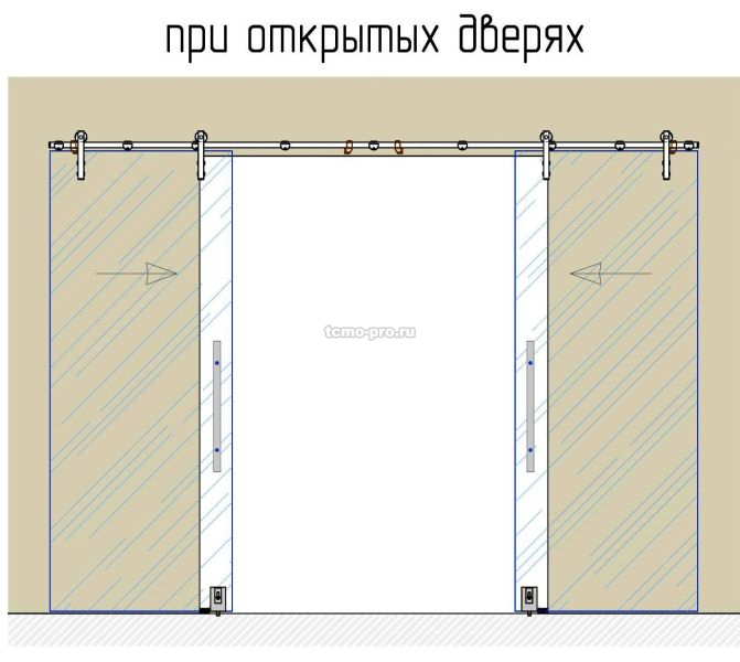 00-14 Система Вектор на проем 2 двери