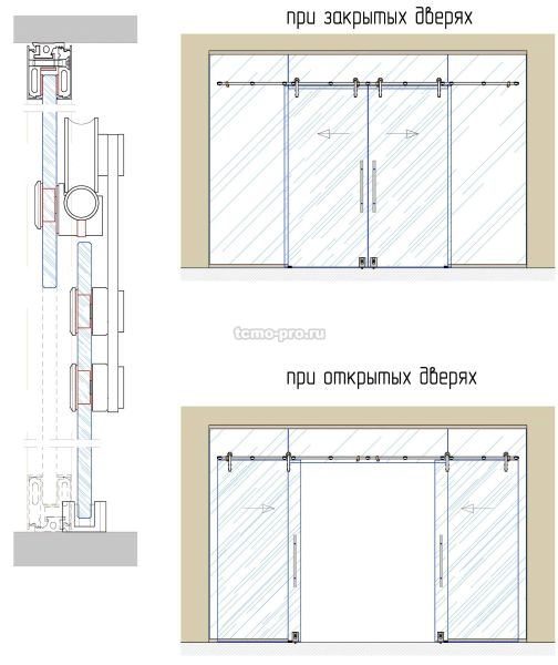 00-16 Система ВЕКТОР в проем 2 двери