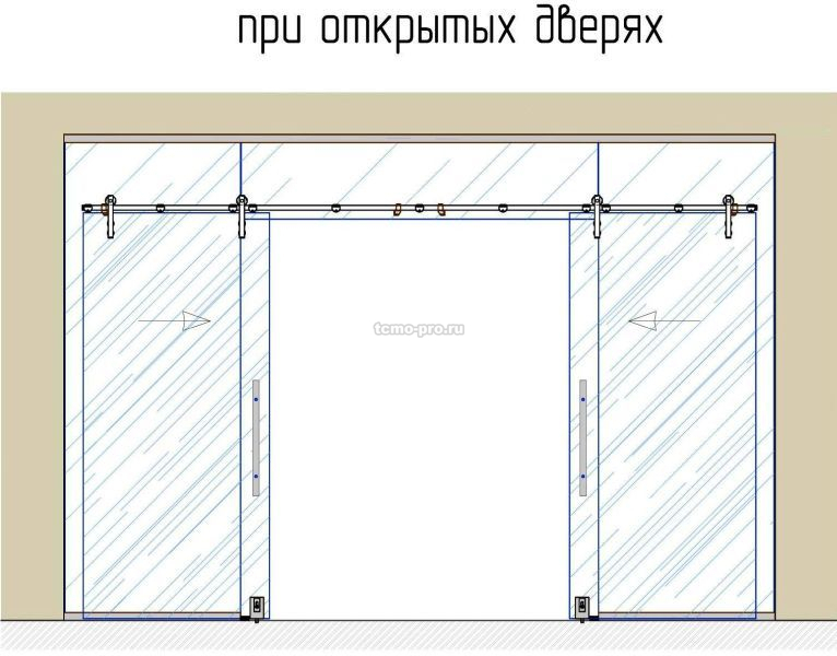 00-16 Система ВЕКТОР в проем 2 двери