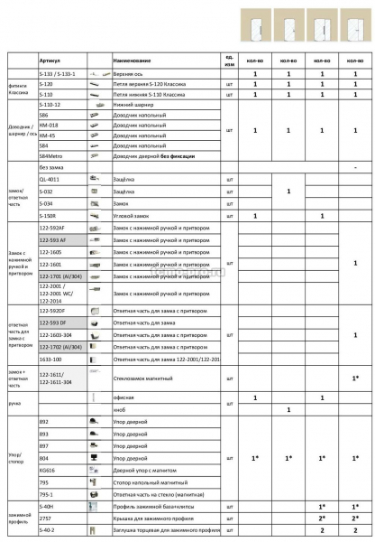 SND00-111 Комплект стеклянной маятниковой двери с замком